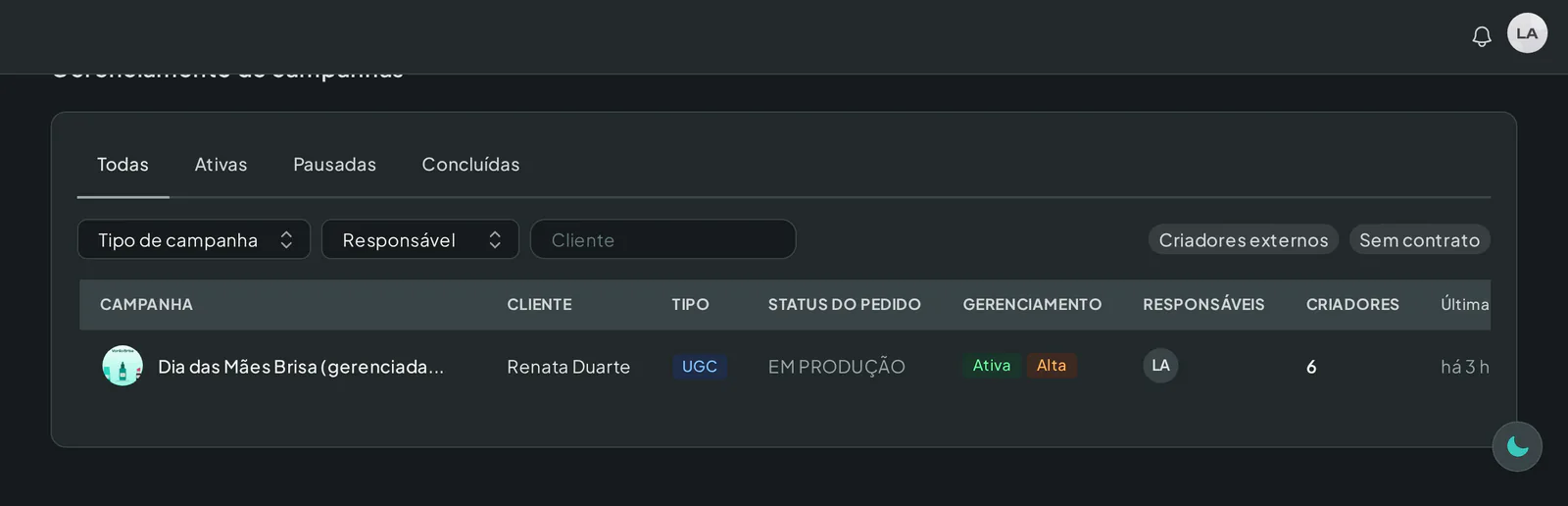 Painel de operações da equipe Creatify com campanhas gerenciadas, status, prioridade e prazos