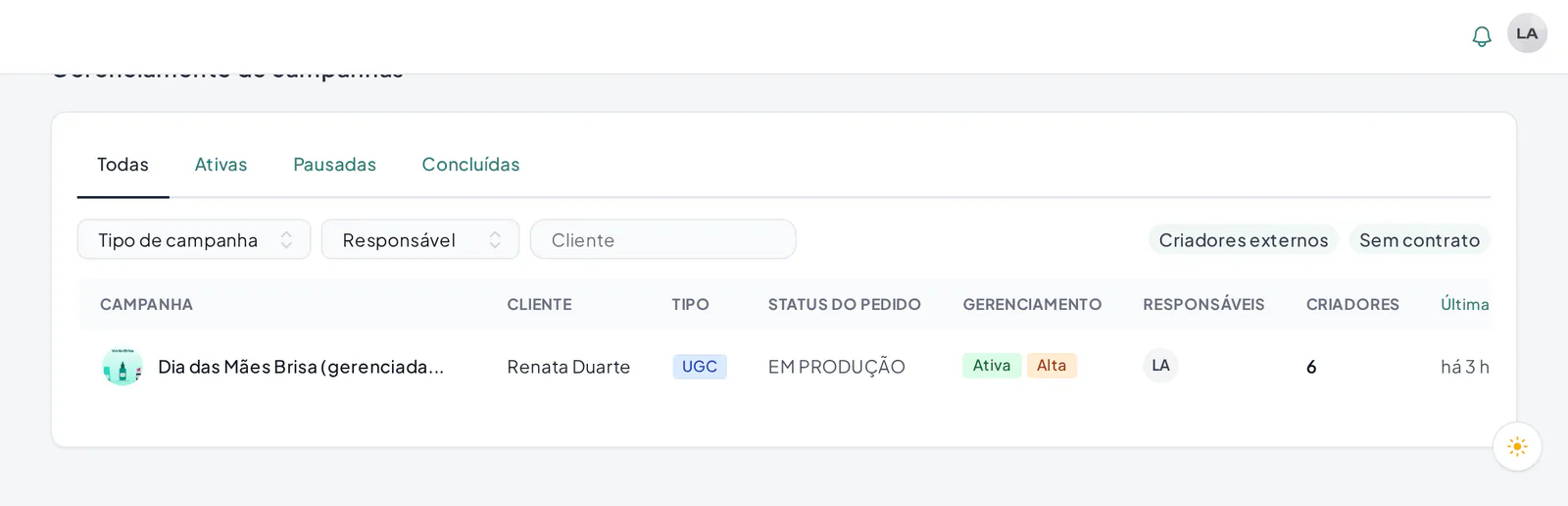 Painel de operações da equipe Creatify com campanhas gerenciadas, status, prioridade e prazos