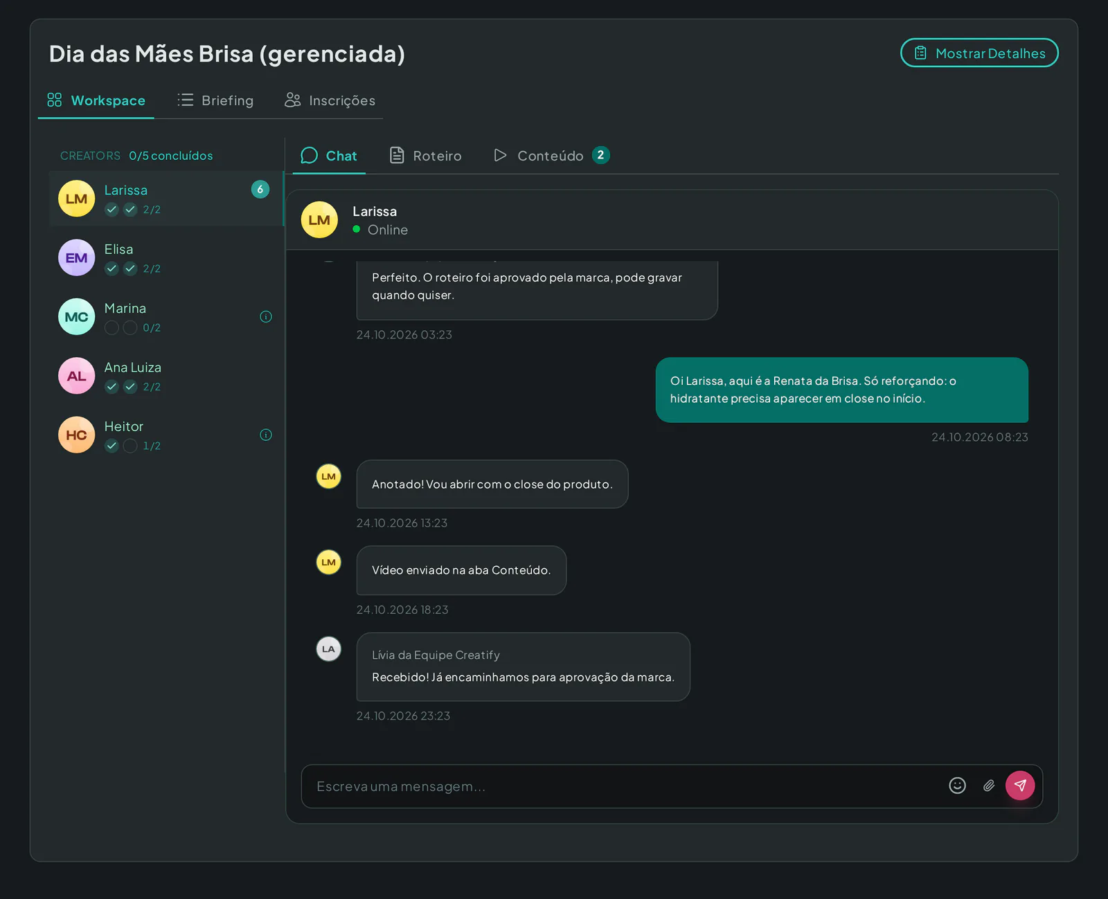 Painel de andamento de uma campanha com criadores, roteiros e conteúdos