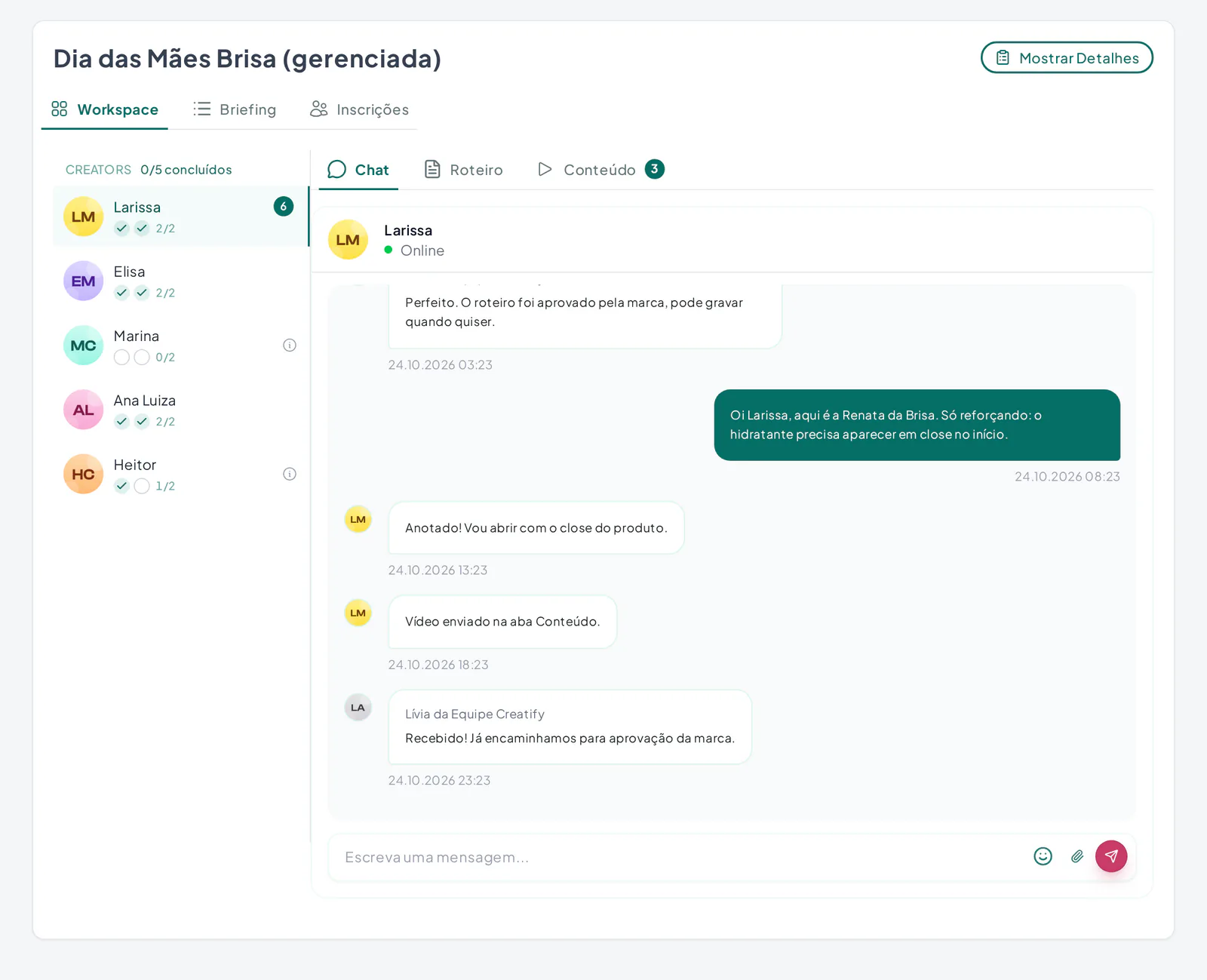 Painel de andamento de uma campanha com criadores, roteiros e conteúdos