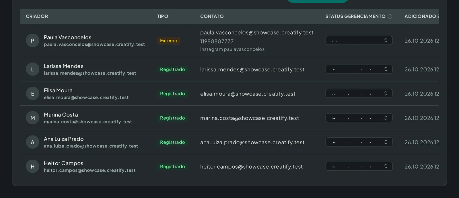 Lista de criadores de uma campanha gerenciada com a etapa de cada um, do contato ao contrato assinado