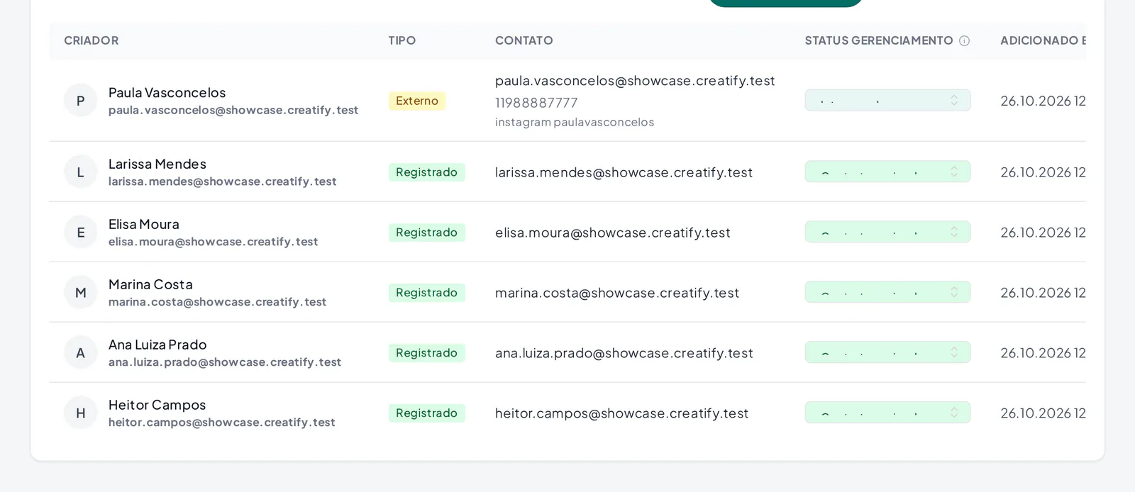 Lista de criadores de uma campanha gerenciada com a etapa de cada um, do contato ao contrato assinado