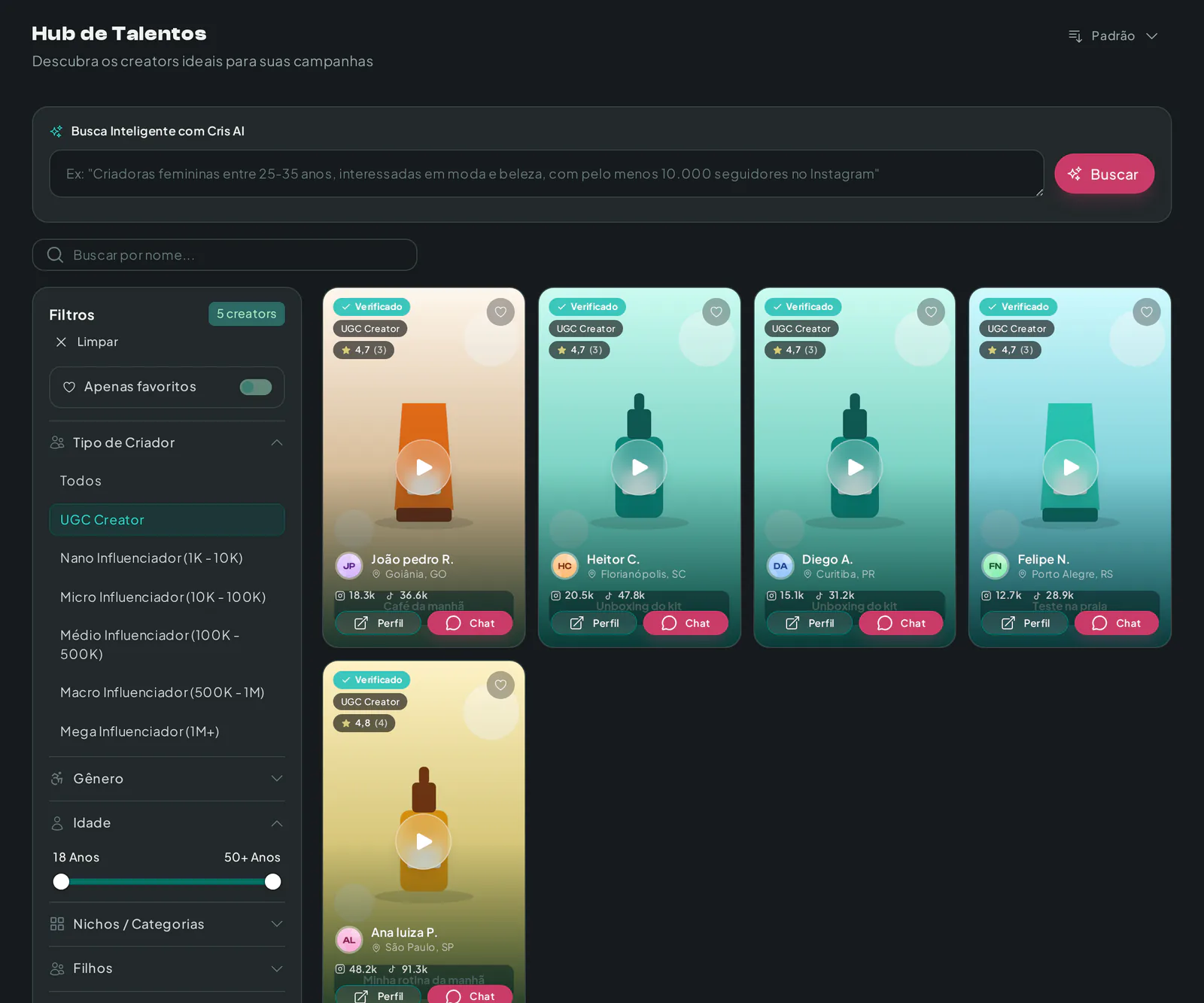 Painel de filtros do Hub de Talentos com localização, idade, gênero, idioma, nichos e tipo de criador