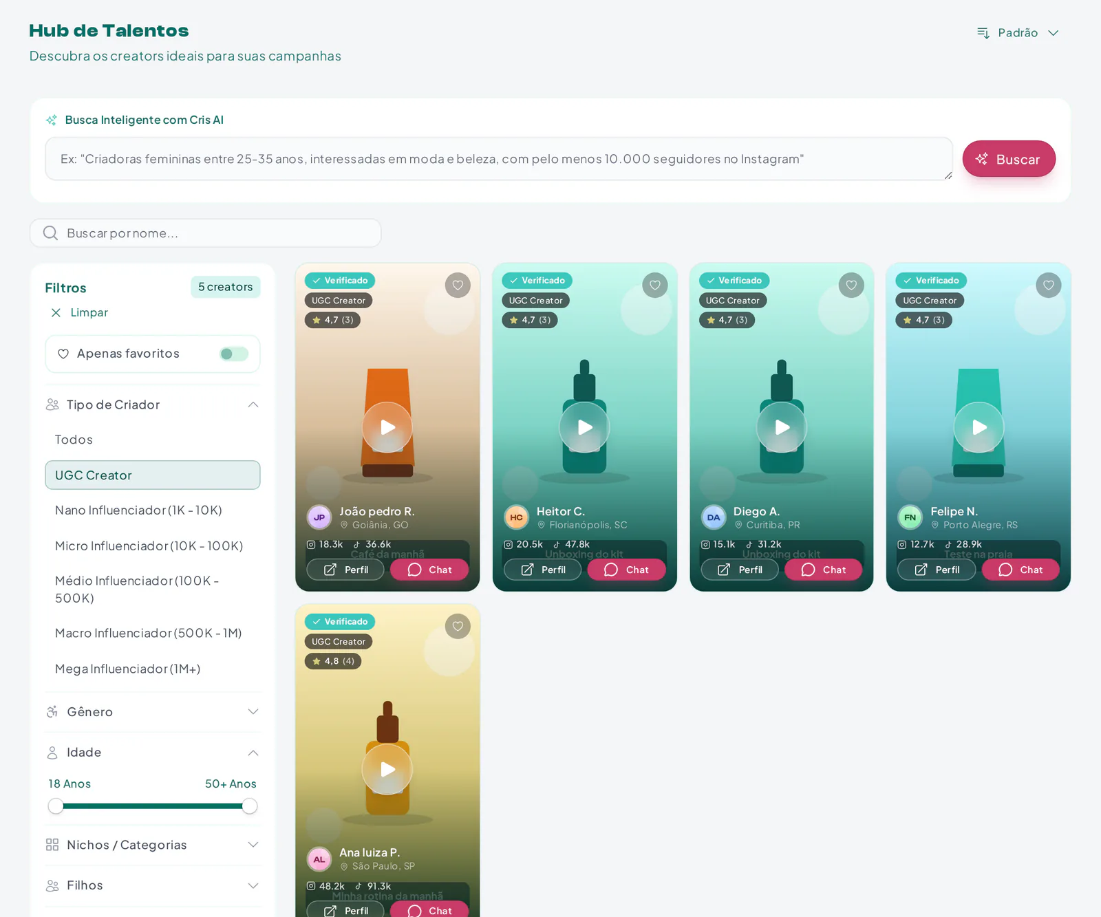 Painel de filtros do Hub de Talentos com localização, idade, gênero, idioma, nichos e tipo de criador