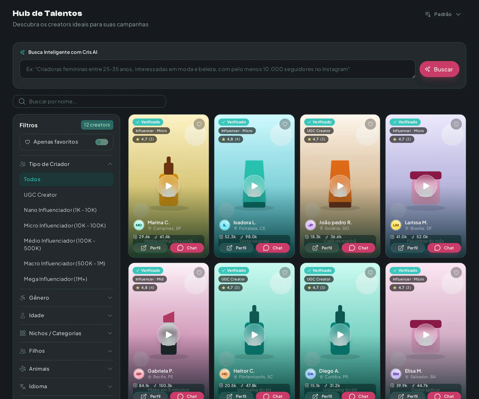 Hub de Talentos da Creatify com cards de criadores, vídeo de apresentação e botões de perfil e chat
