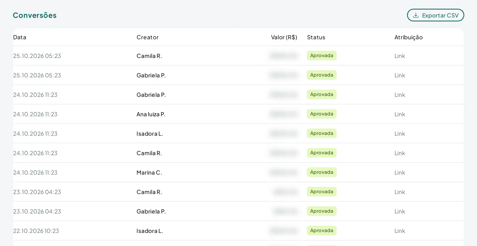 Registro de conversões de afiliados com data, criador, status e forma de atribuição