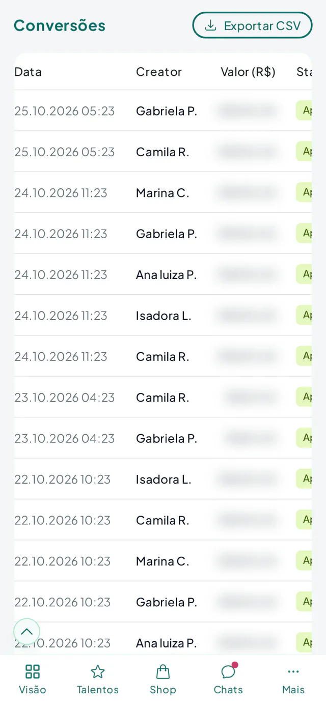 Registro de conversões de afiliados com data, criador, status e forma de atribuição