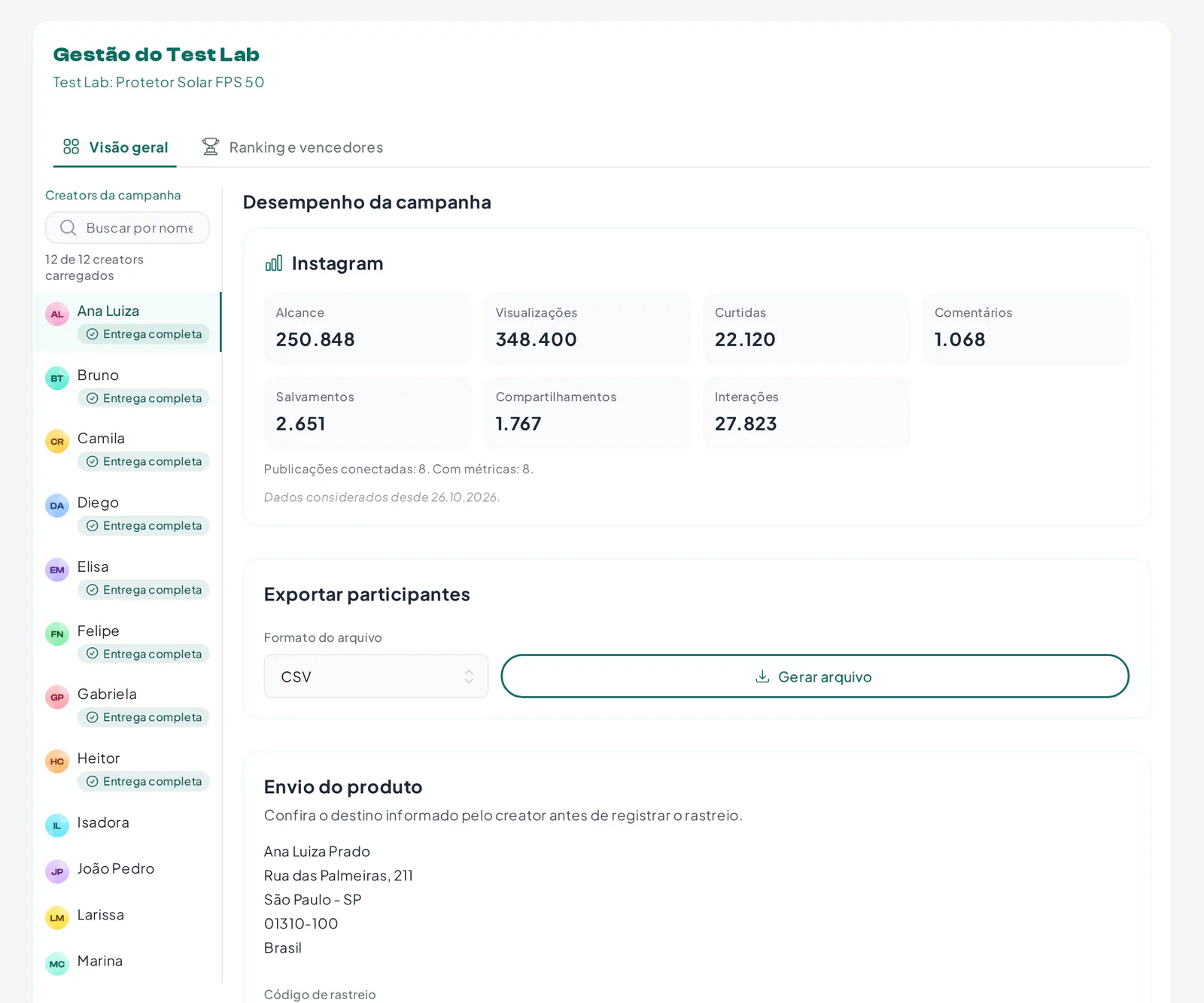 Visão geral de uma campanha Test Lab com a lista de criadores e o status de cada entrega
