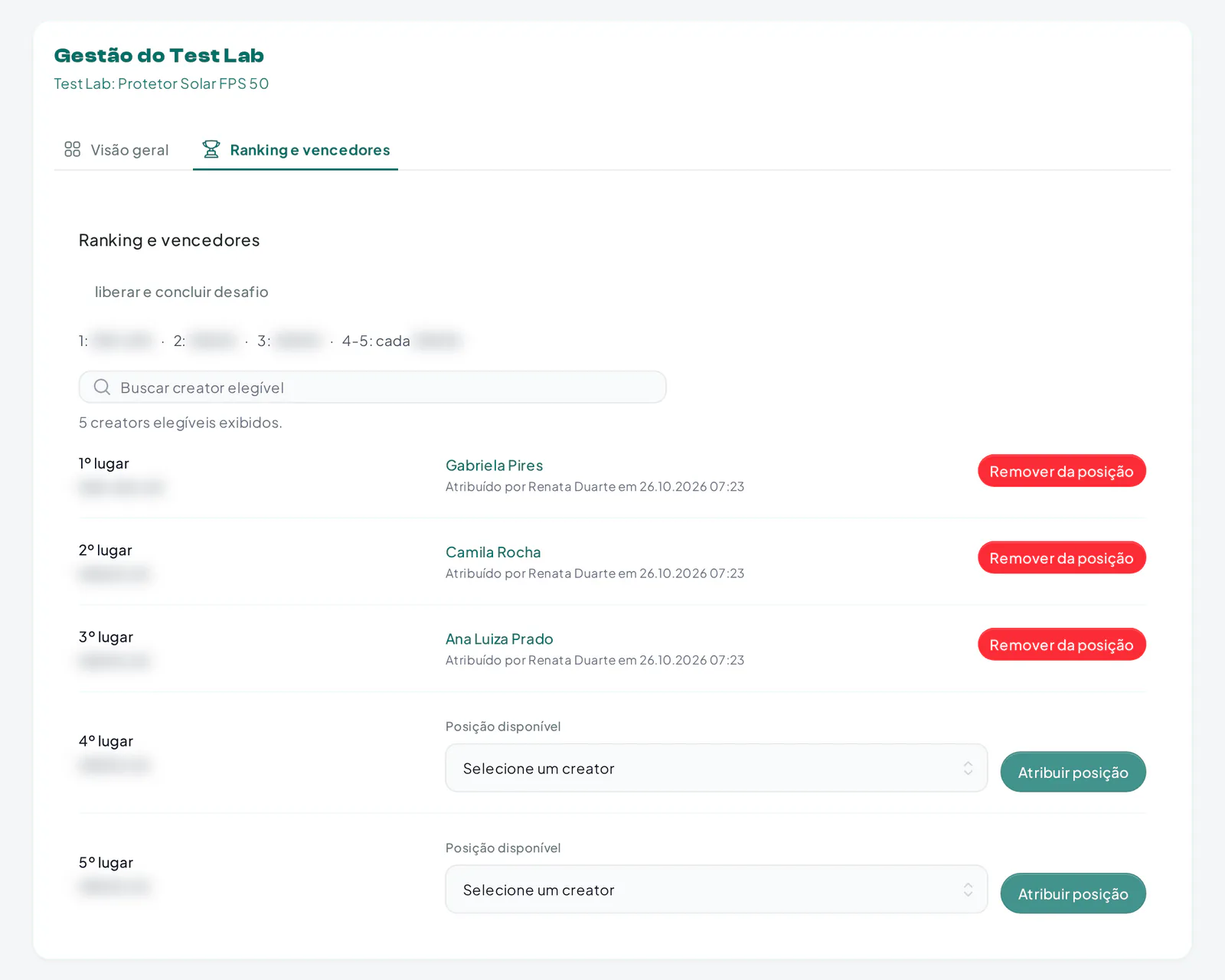 Aba de ranking e vencedores de uma campanha Test Lab com as posições da premiação