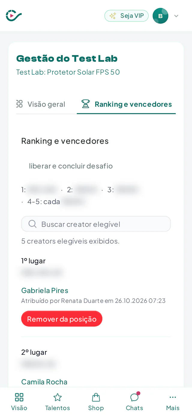 Aba de ranking e vencedores de uma campanha Test Lab com as posições da premiação
